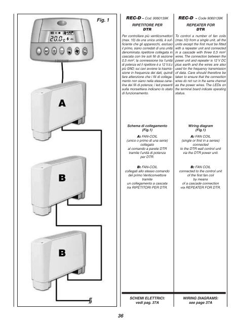 VC – HC – CD - Johnson Controls