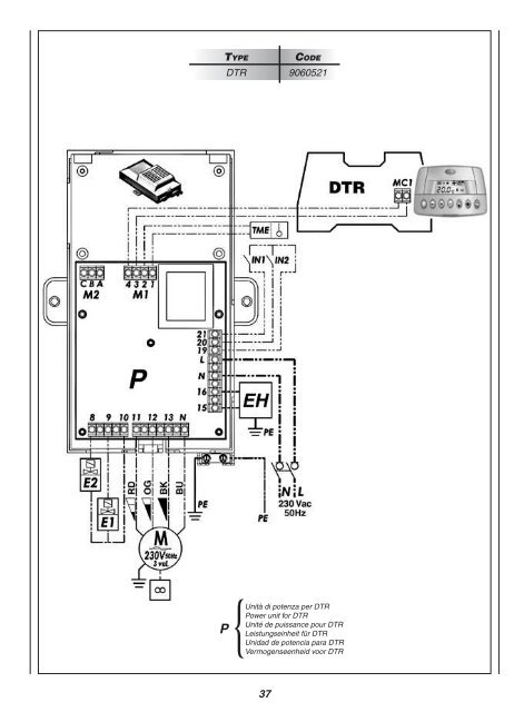 VC – HC – CD - Johnson Controls