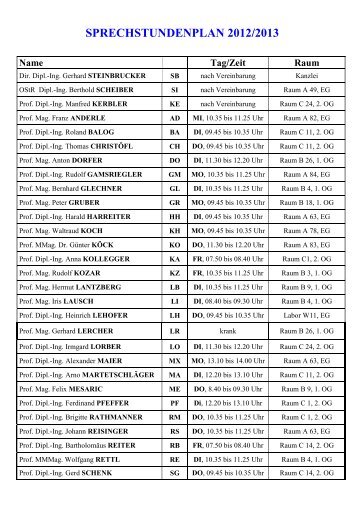 SPRECHSTUNDENPLAN 2012/2013 - HTL Zeltweg