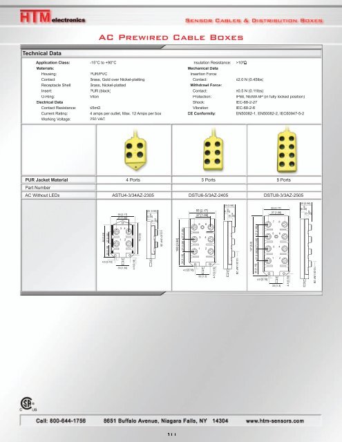 Download PDF - HTM Sensors