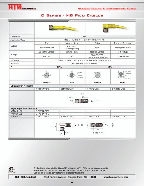Download PDF - HTM Sensors