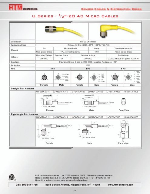 Download PDF - HTM Sensors