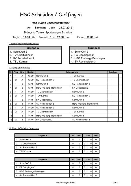 HSC Schmiden / Oeffingen - TSV Schmiden Handball