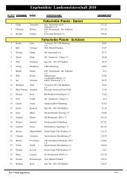 Ergebnisliste Landesmeisterschaft 2010