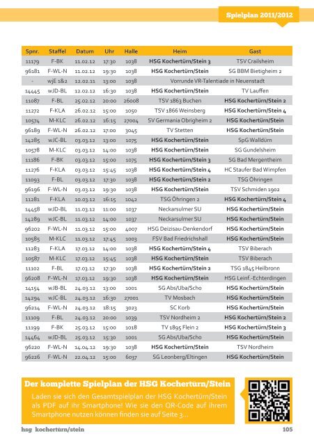 Saisonheft 2011/2012 - HSG KOCHERTÜRN/STEIN