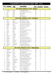 Ergebnisliste Landesmeisterschaft 2009 - 25 m