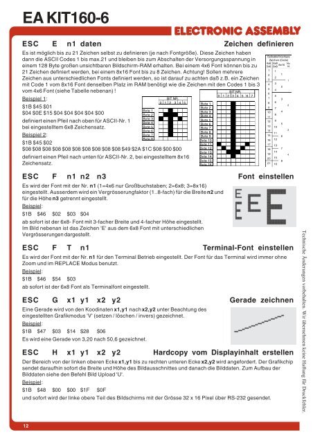 EA KIT160-6 - ELECTRONIC ASSEMBLY