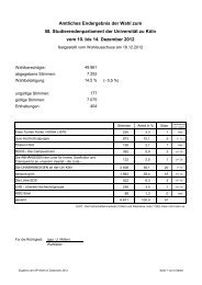 58. Studierendenparlament der Universität zu Köln vom 10. bis 14 ...