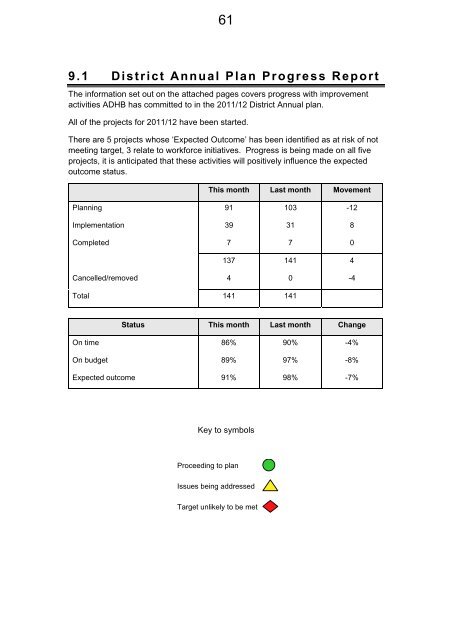 15 February 2012 - Auckland District Health Board