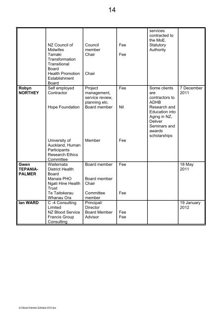 15 February 2012 - Auckland District Health Board