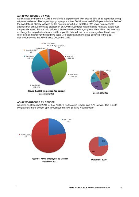 15 February 2012 - Auckland District Health Board