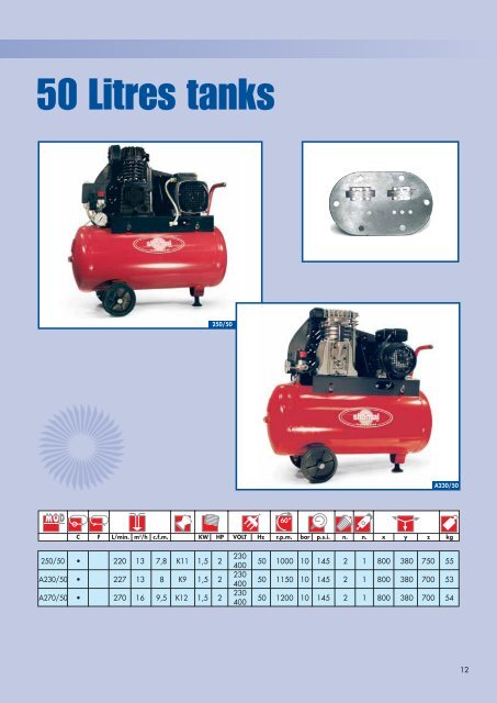 piston compressors - Grupo Genser