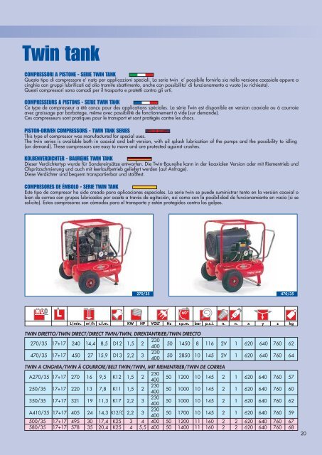 piston compressors - Grupo Genser