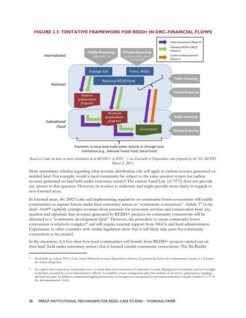 Institutional Mechanisms for REDD+ - Case Studies Working Paper