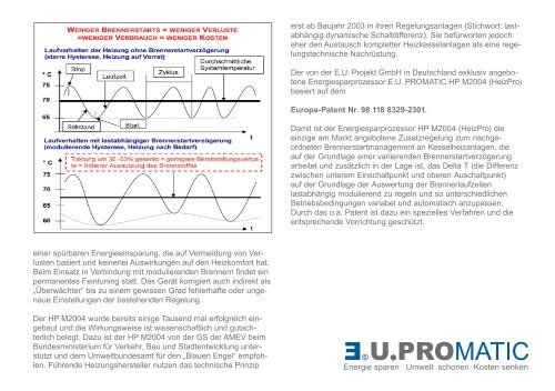 E.U.PROMATIC HP M2004 Entscheider Informationen - Engelskirchen