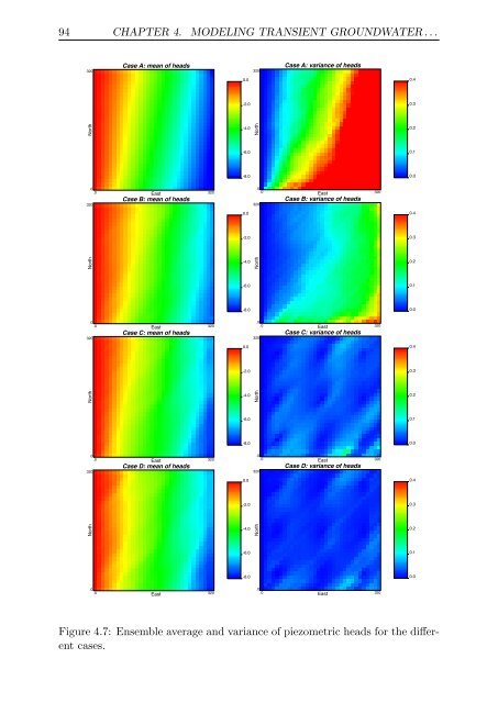 Upscaling and Inverse Modeling of Groundwater Flow and Mass ...