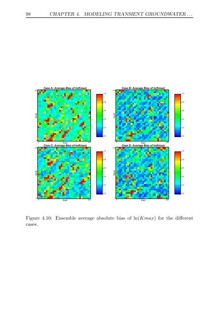 Upscaling and Inverse Modeling of Groundwater Flow and Mass ...