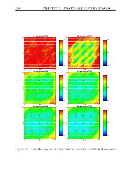 Upscaling and Inverse Modeling of Groundwater Flow and Mass ...