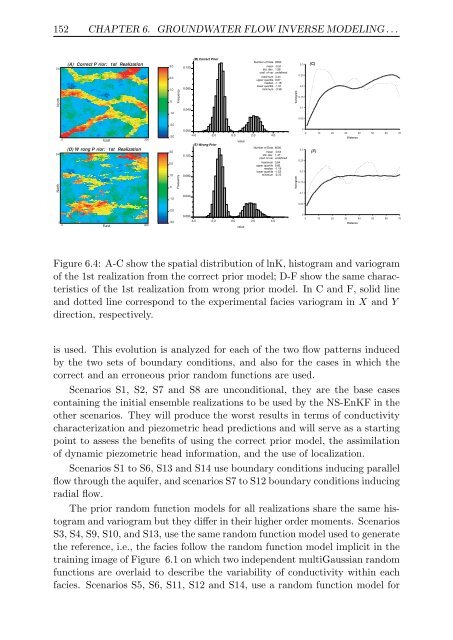 Upscaling and Inverse Modeling of Groundwater Flow and Mass ...