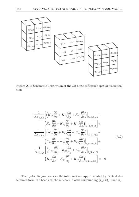 Upscaling and Inverse Modeling of Groundwater Flow and Mass ...