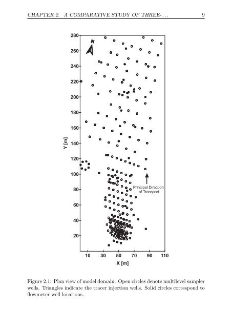 Upscaling and Inverse Modeling of Groundwater Flow and Mass ...