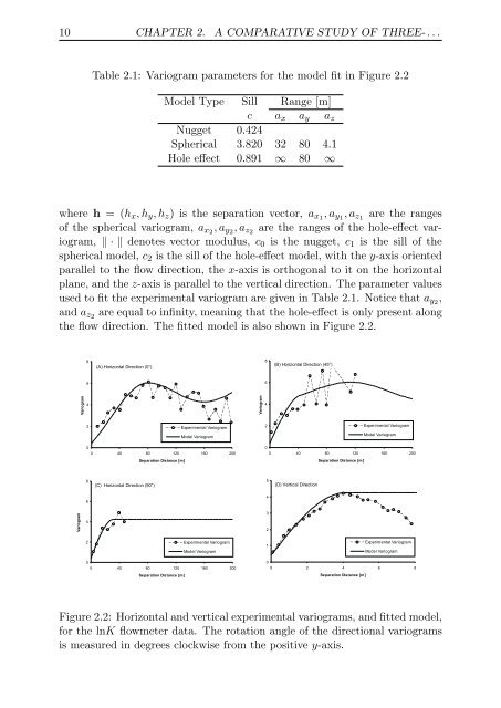 Upscaling and Inverse Modeling of Groundwater Flow and Mass ...