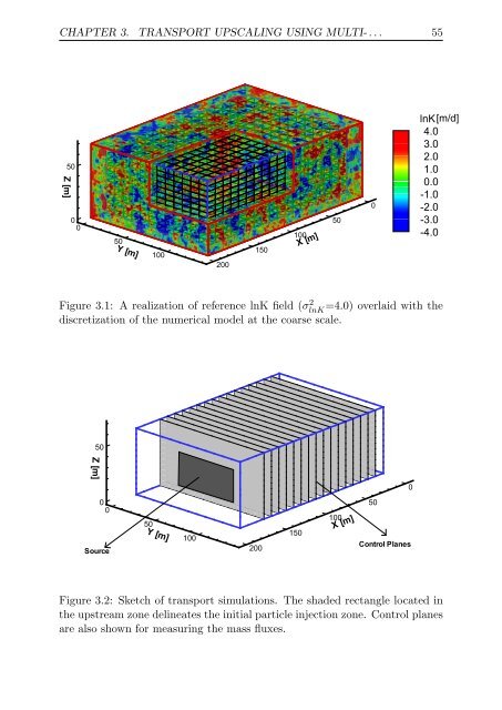 Upscaling and Inverse Modeling of Groundwater Flow and Mass ...