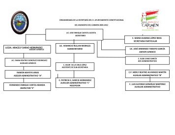 licda. aracely sarao hernández - H. Ayuntamiento de Carmen