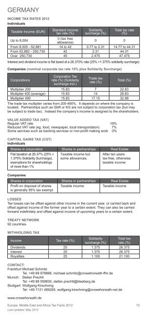 Europe, Middle East and Africa Tax Facts 2012 - Crowe Horwath ...