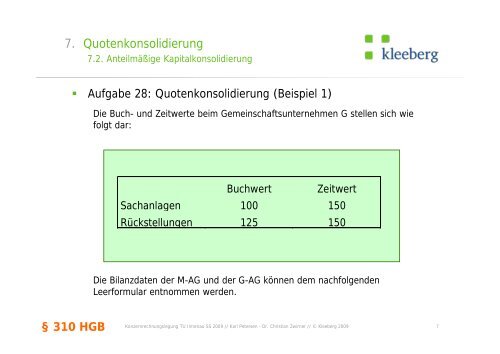 Konzernrechnungslegung - Kleeberg