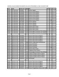 JADWAL-KULIAH-SEMESTER-GENAP-2012-V2