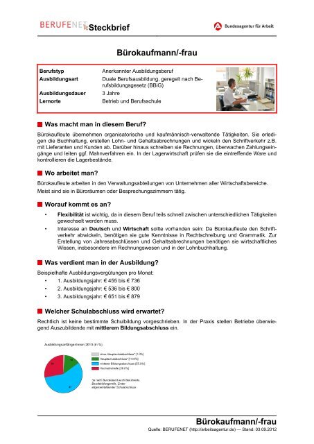 Bürokaufmann/frau Steckbrief Bürokaufmann/frau