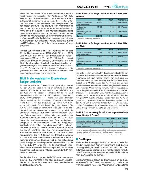 Analyse der GKV-Statistik (I)