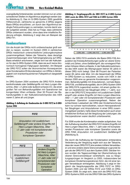 Herz-Kreislauf-Medizin im G-DRG-System 2006