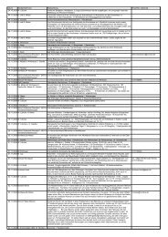 Datum BeobachterInnen Beobachtung Email/Tel. (optional) 24.10 ...