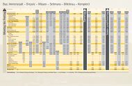 Busfahrplan 2012 - Bergbauernmuseum