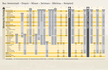 Busfahrplan 2012 - Bergbauernmuseum