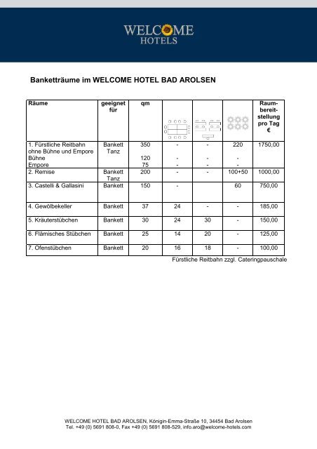 Hochzeitspauschalen zum Download - Welcome Hotels