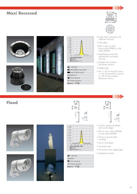 D-CO LED Downlight - THORN Lighting