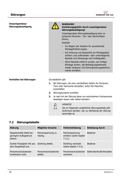 SWISSFLOAT Gebrauchsanweisung D KRESS - Eisenhut-Vet AG