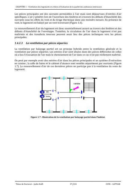 Analyse multicritère des stratégies de ventilation en maisons ... - TEL