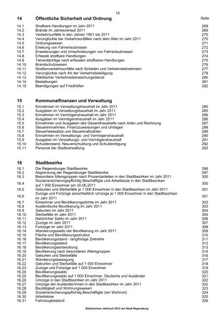 Plus-Version - Statistik - Stadt Regensburg