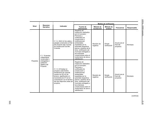 manual 42 ILPES MML.pdf - Secretaría de Extensión Universitaria y ...