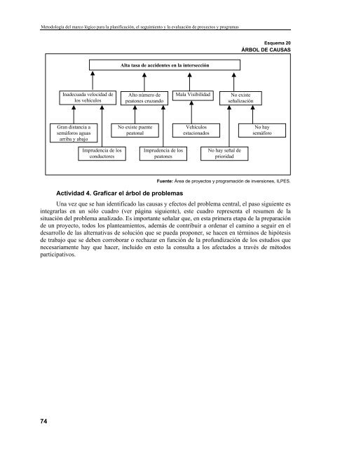 manual 42 ILPES MML.pdf - Secretaría de Extensión Universitaria y ...