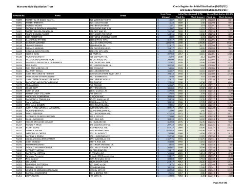 Final + Supplemental Distribution Check Register ... - Warranty Gold