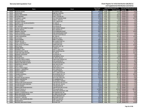 Final + Supplemental Distribution Check Register ... - Warranty Gold