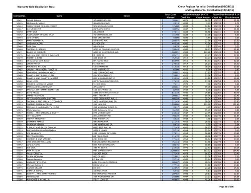 Final + Supplemental Distribution Check Register ... - Warranty Gold