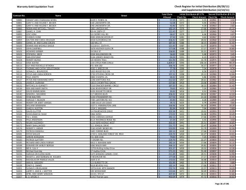 Final + Supplemental Distribution Check Register ... - Warranty Gold