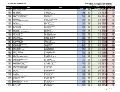 Final + Supplemental Distribution Check Register ... - Warranty Gold