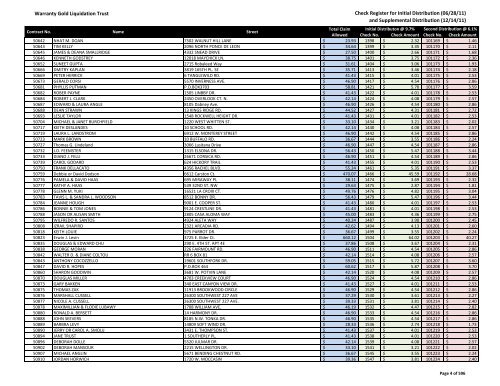 Final + Supplemental Distribution Check Register ... - Warranty Gold